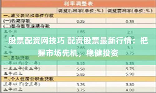 股票配资网技巧 配资股票最新行情：把握市场先机，稳健投资