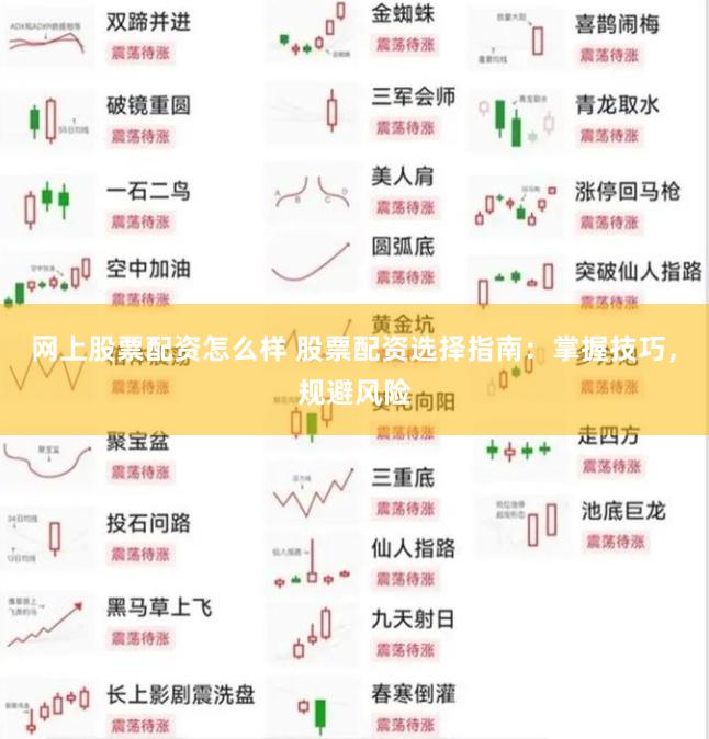 网上股票配资怎么样 股票配资选择指南：掌握技巧，规避风险