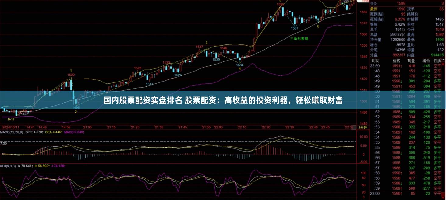 国内股票配资实盘排名 股票配资：高收益的投资利器，轻松赚取财富