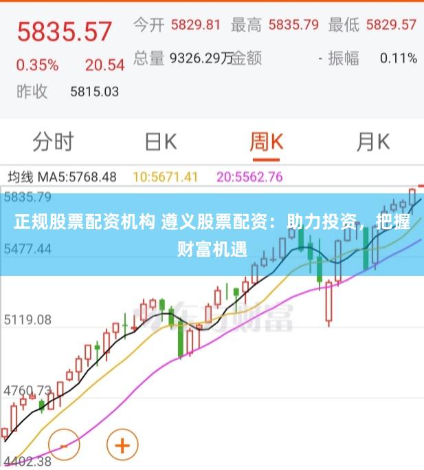 正规股票配资机构 遵义股票配资：助力投资，把握财富机遇
