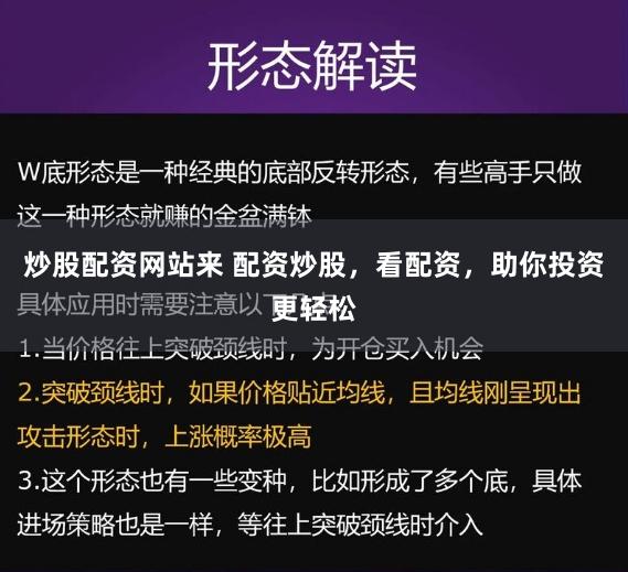 炒股配资网站来 配资炒股，看配资，助你投资更轻松