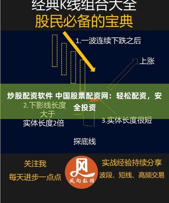 炒股配资软件 中国股票配资网：轻松配资，安全投资