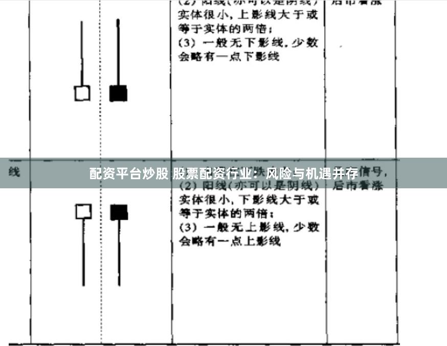 配资平台炒股 股票配资行业：风险与机遇并存
