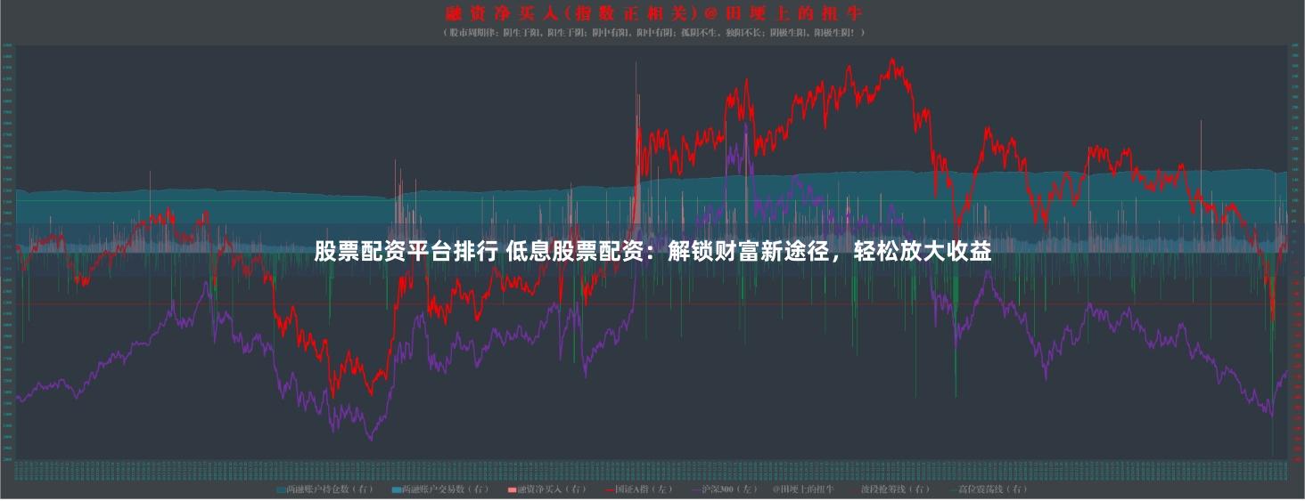 股票配资平台排行 低息股票配资：解锁财富新途径，轻松放大收益