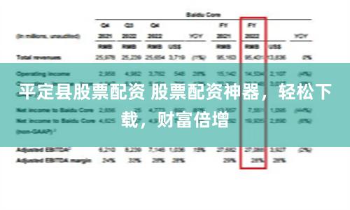 平定县股票配资 股票配资神器,轻松下载,财富倍增