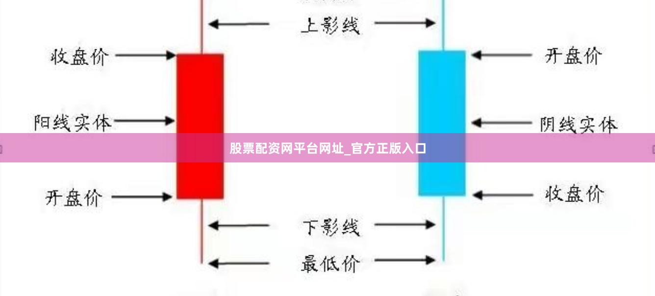 股票配资网平台网址_官方正版入口