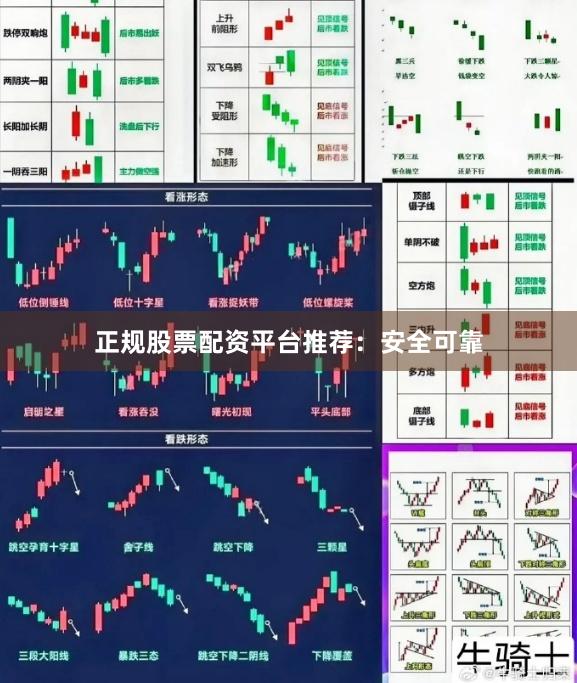 正规股票配资平台推荐：安全可靠