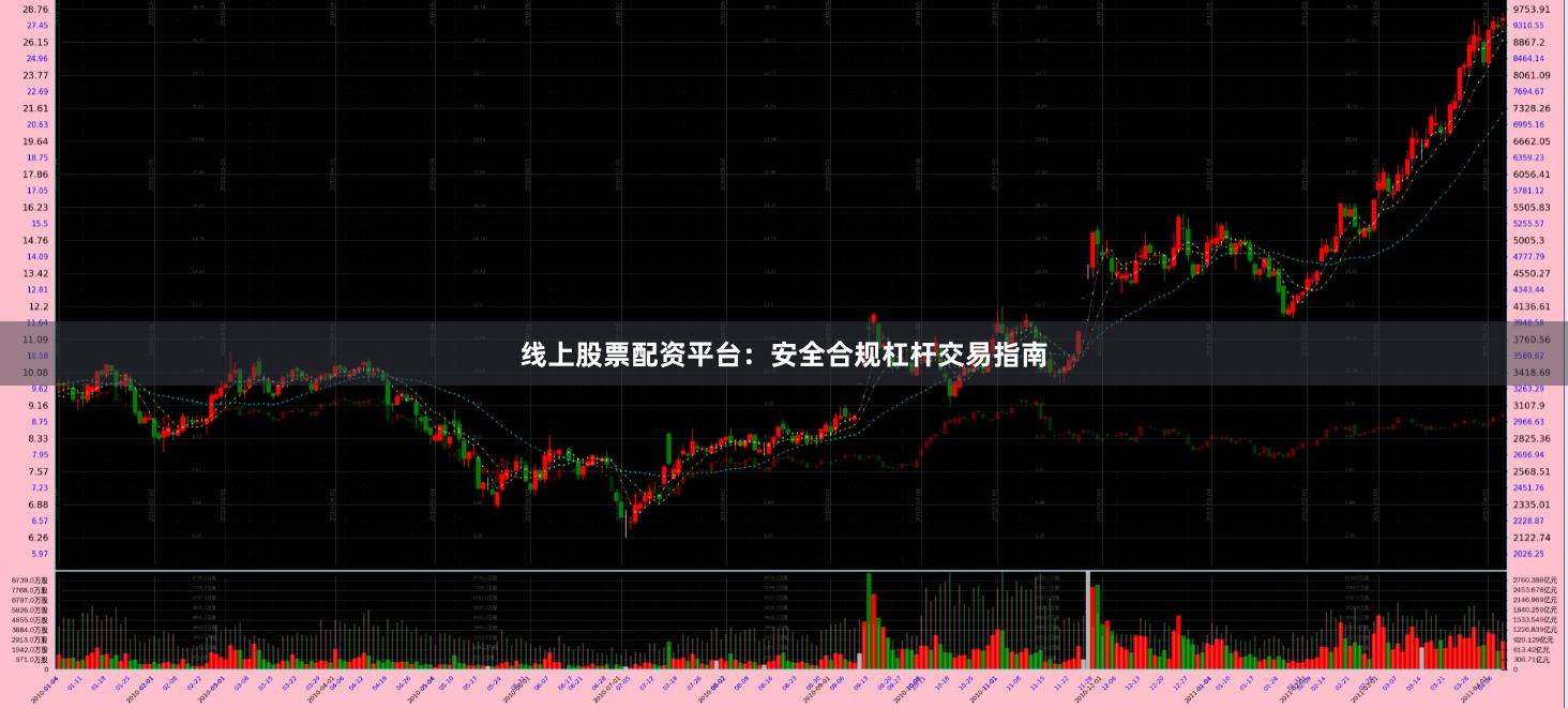 线上股票配资平台：安全合规杠杆交易指南