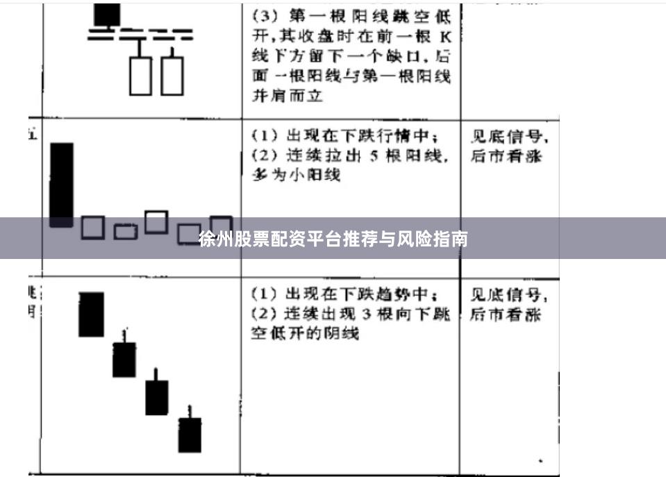 徐州股票配资平台推荐与风险指南