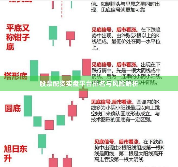股票配资实盘平台排名与风险解析